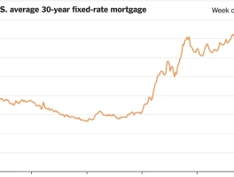 Current Mortgage Rates: Analyzing the Fed's Latest Move and What the Numbers Say Next