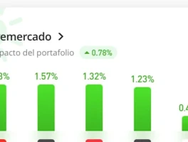 IonQ Stock: Price Swings and What the Hell is Going On