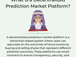 Polymarket's US Relaunch: Analyzing the Timeline and Competitive Threats