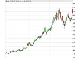 Iren Stock's Blockbuster Microsoft Deal: What We Know – What Reddit is Saying