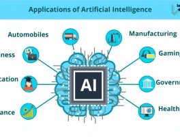 Artificial Intelligence News: What We Know vs. What's Being Sold