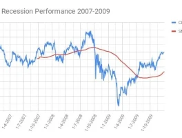 J&J's Incredible Surge: The Science Behind the Stock and What It Means for Our Future
