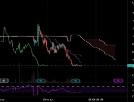 The QBTS Stock Hype: The Real Story vs. IONQ and the Quantum Bubble