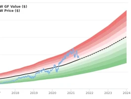 ServiceNow's 5-for-1 Stock Split: A Bold Signal for the Future of Work