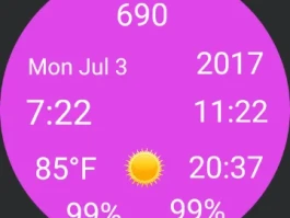 Dow Jones, Stock Markets, Futures: What's the Deal?