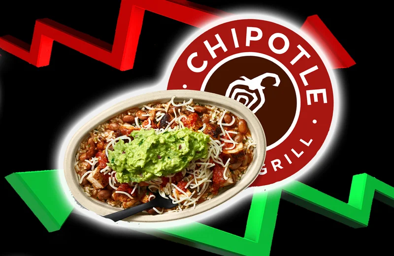 Chipotle Stock Plunges: Why It Happened and What the Data Says Is Next