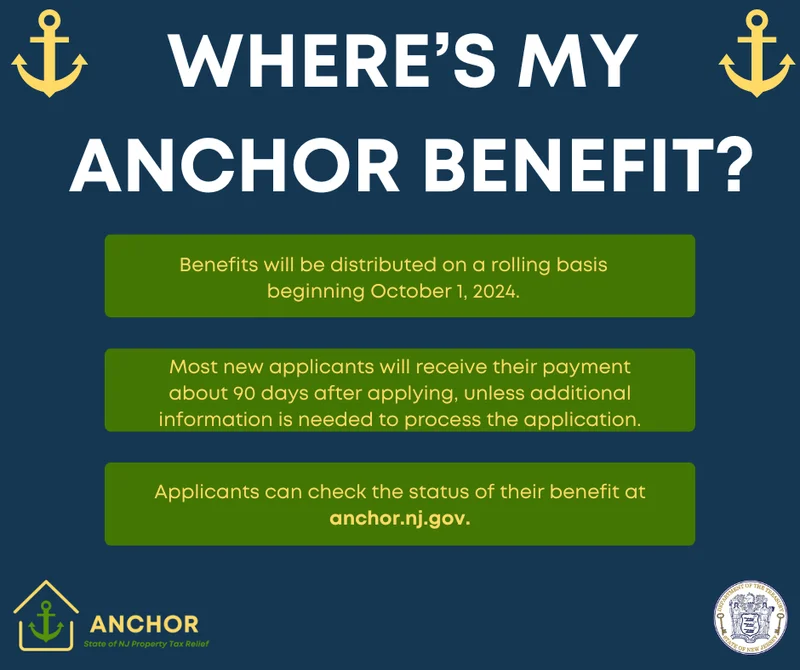 NJ ANCHOR Program: Check Status, 2025 Application Dates, and What You Need to Know