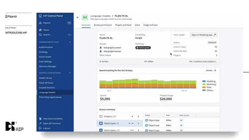 Palantir & NVIDIA's AI Partnership: Why This Changes Everything for Enterprise AI