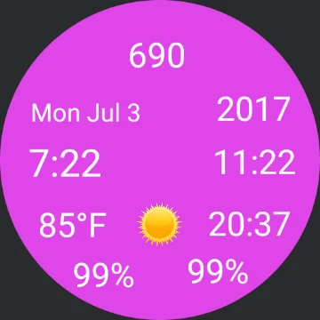 Dow Jones, Stock Markets, Futures: What's the Deal?